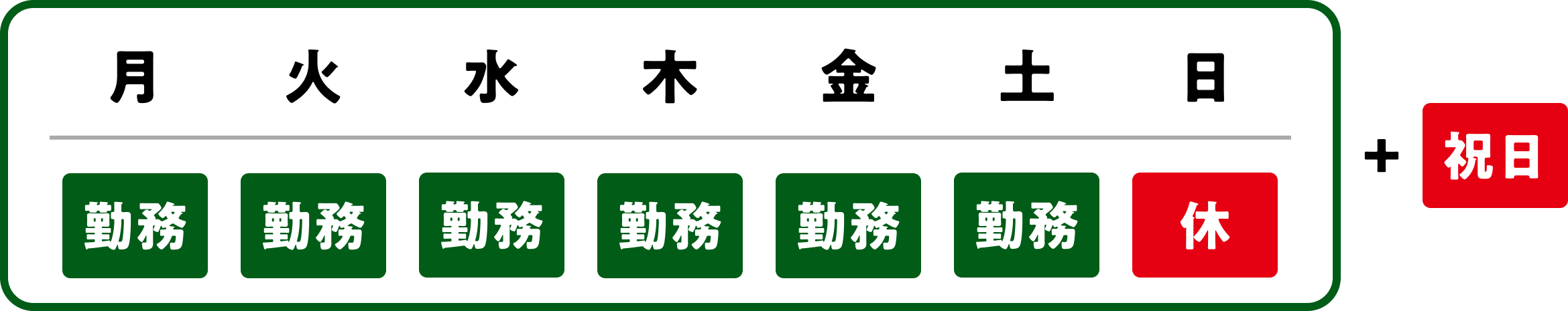 スケジュール例のイラスト