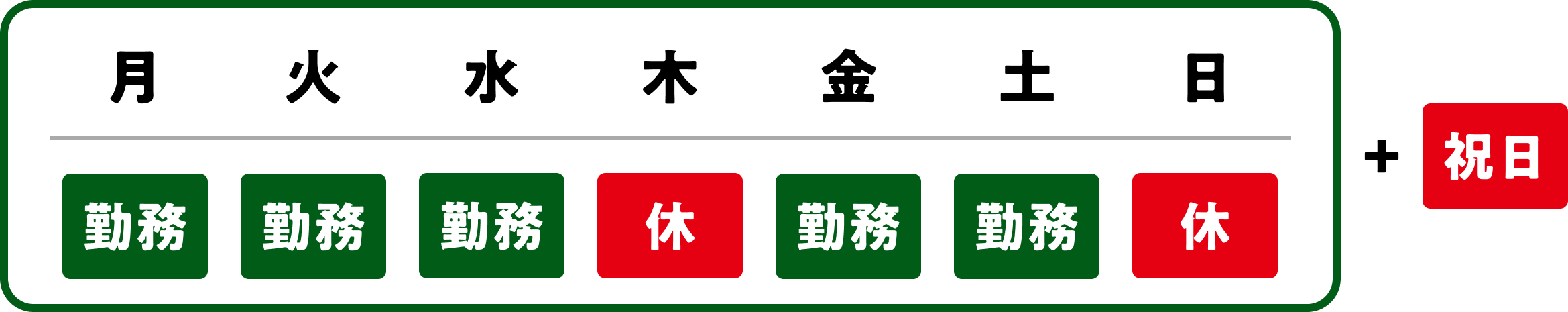 スケジュール例のイラスト